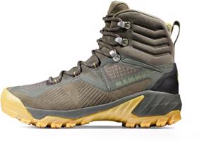 Mammut Sapuen High GTX Women